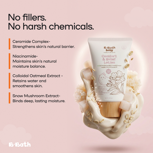 Comfort & Relief Lotion