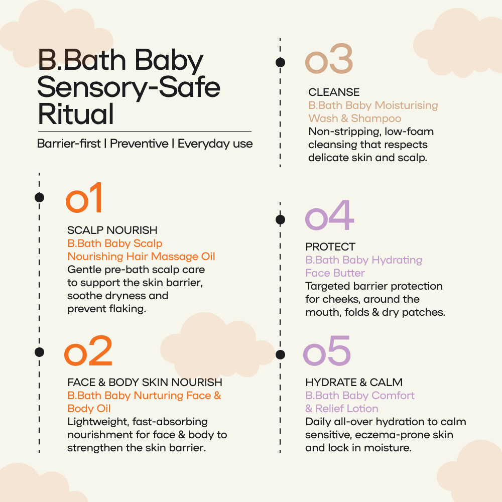 Moisturizing Wash & Shampoo