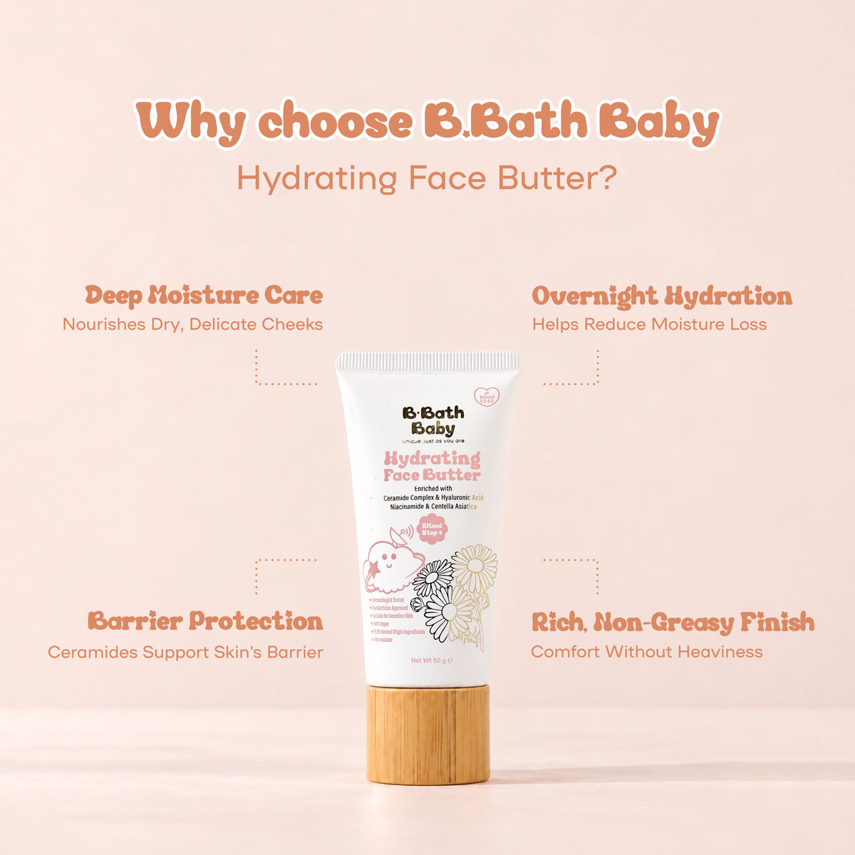Hydrating Face Butter