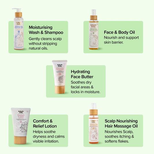 The Complete Baby Skincare Bundle