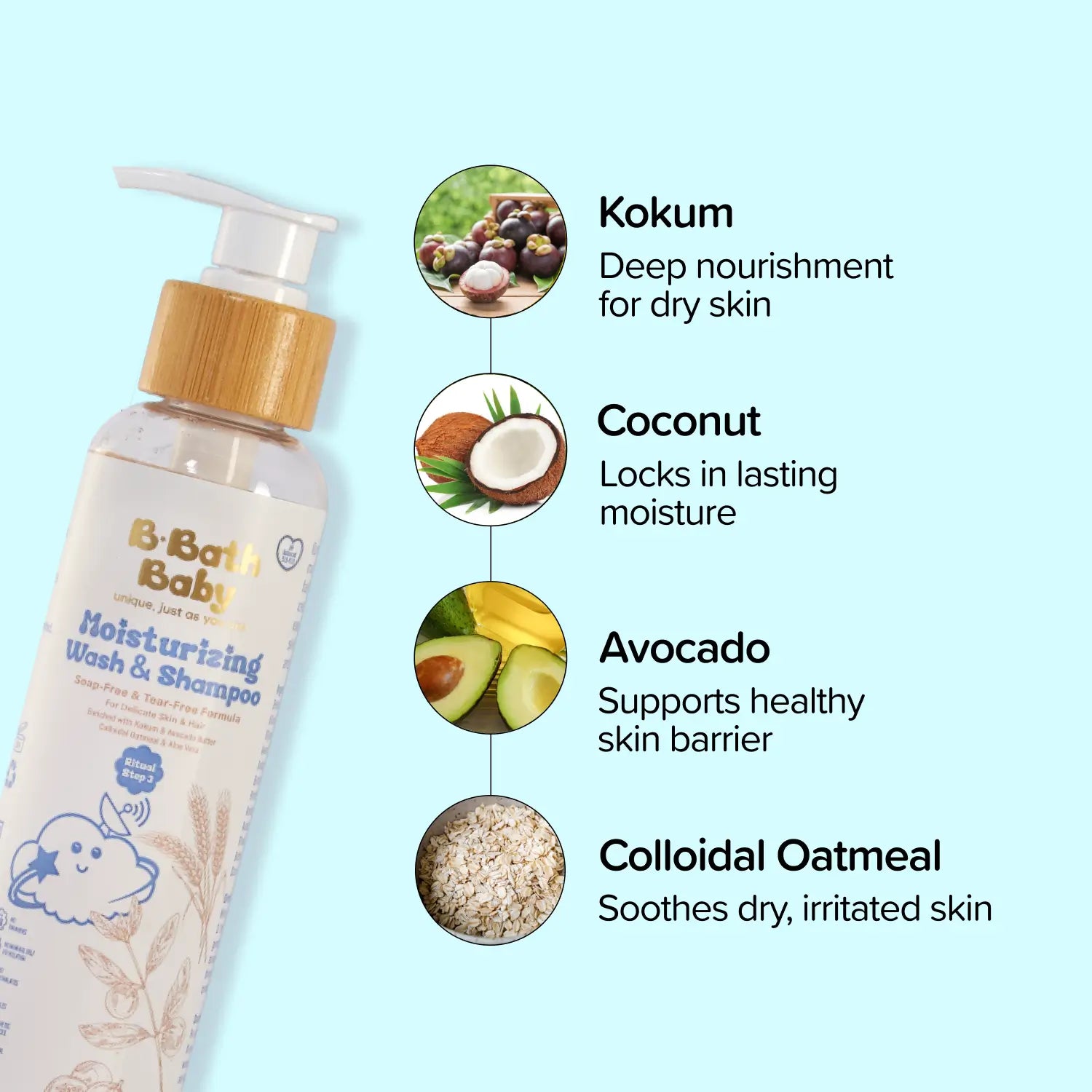 Moisturizing Wash & Shampoo