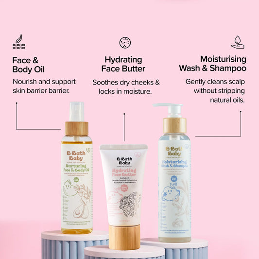 Protect & Soothe Skincare Bundle