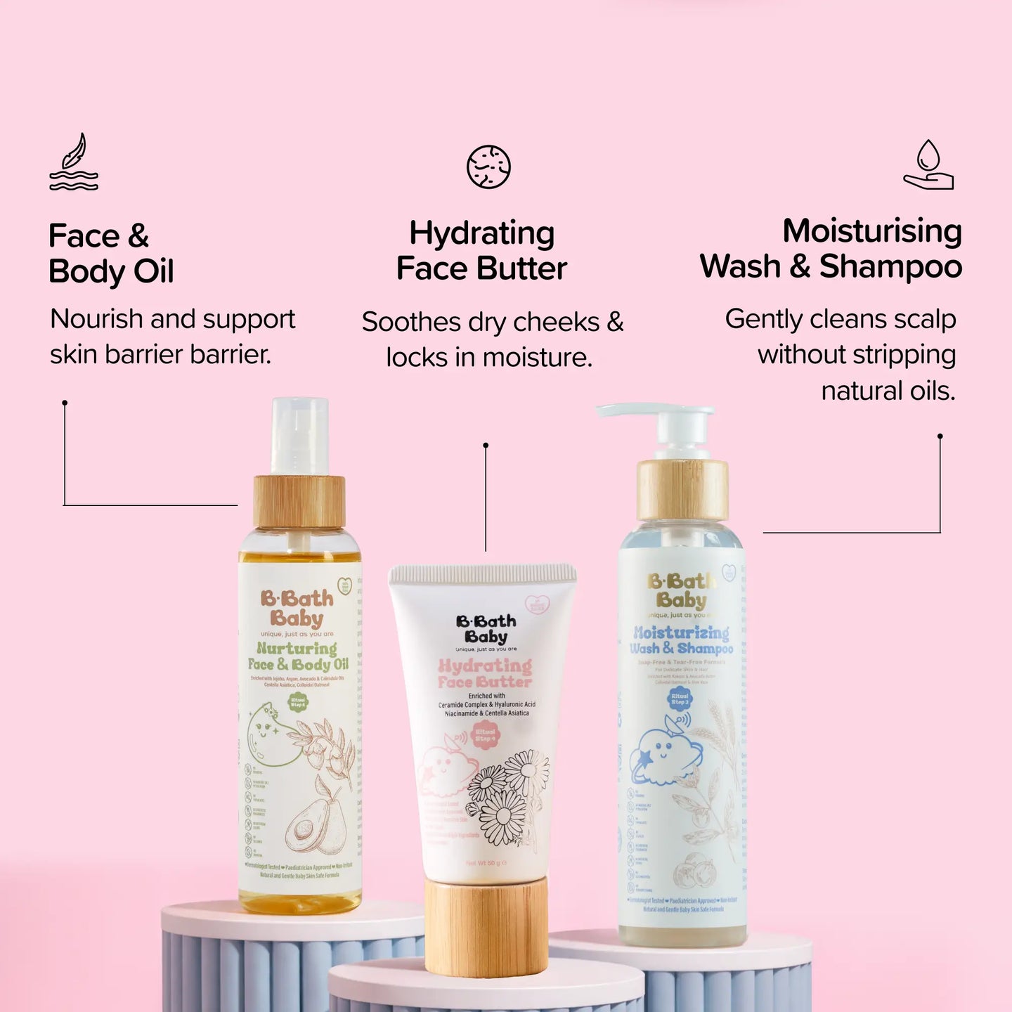 Protect & Soothe Skincare Bundle