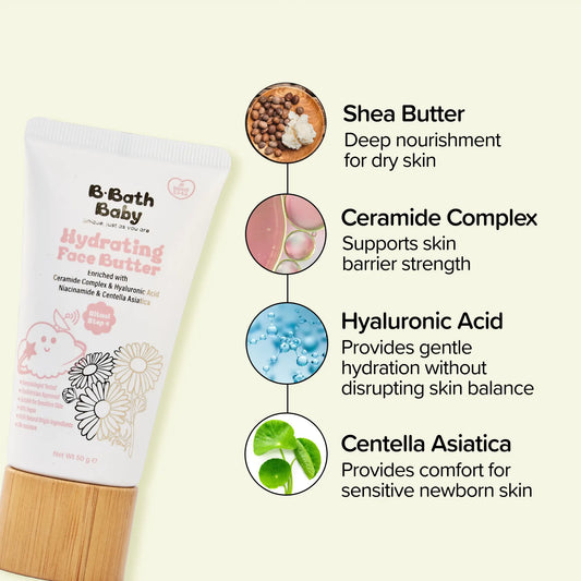 Hydrating Face Butter