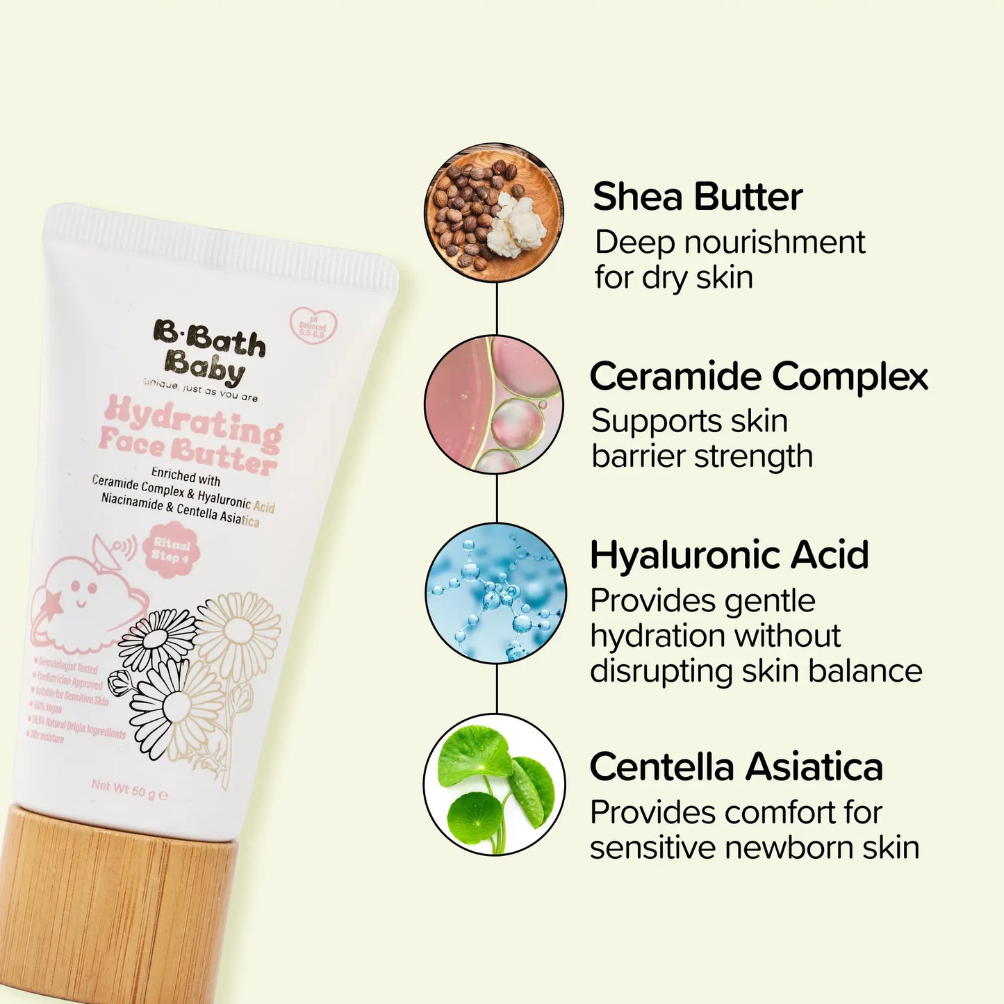 Hydrating Face Butter