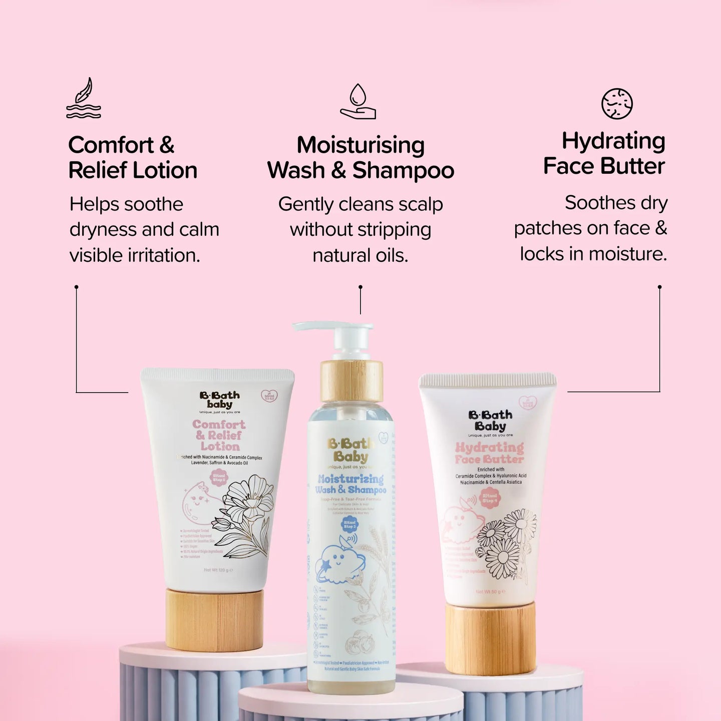 Skin Barrier Protective Bundle