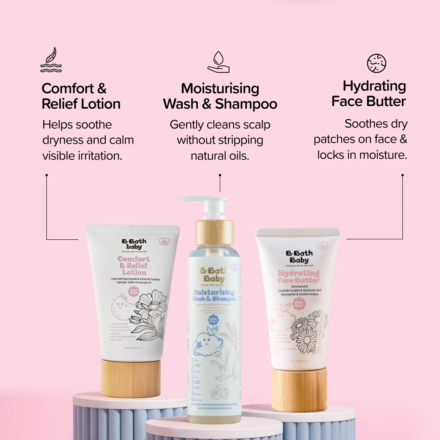Skin Barrier Protective Bundle