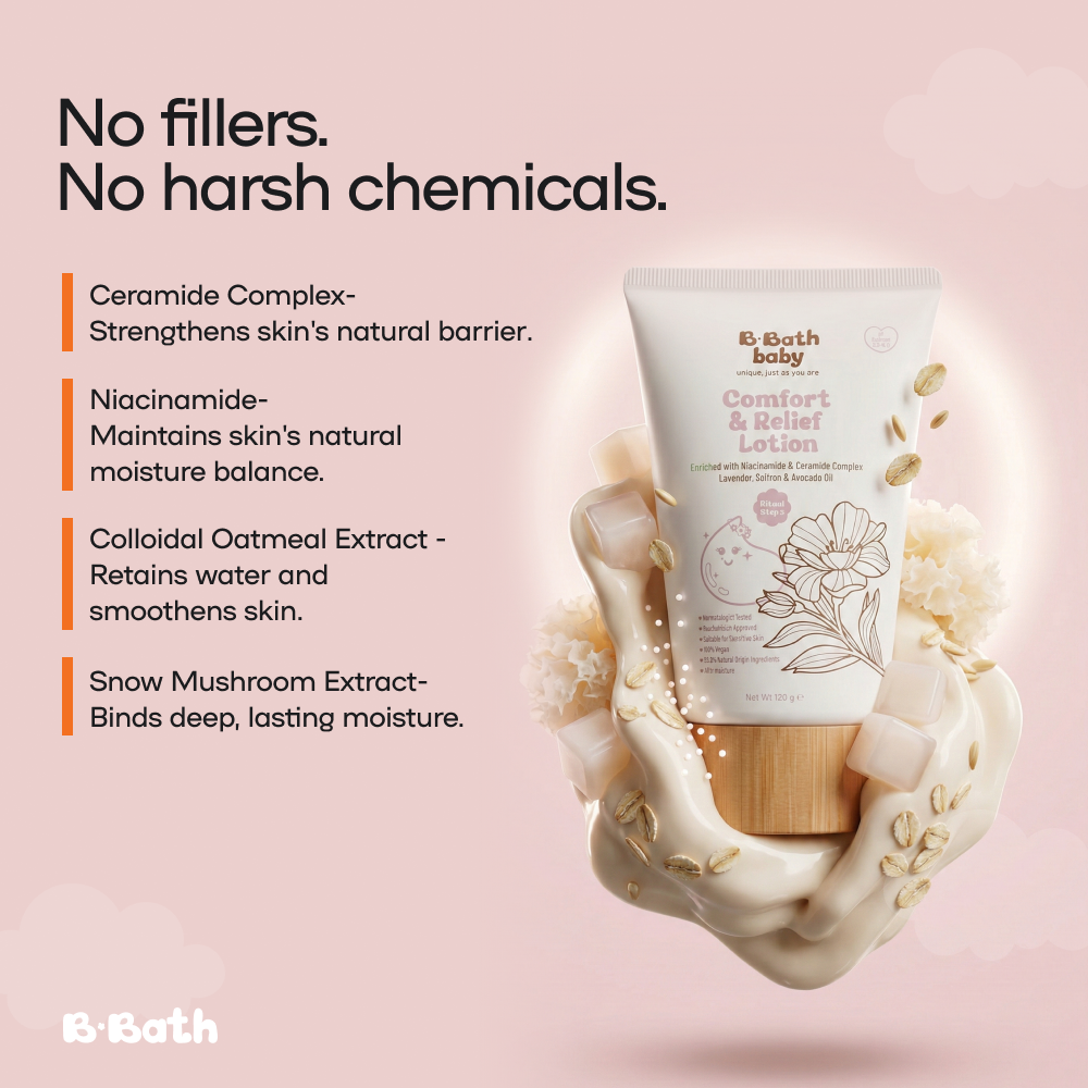 Comfort & Relief Lotion