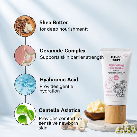 The Complete Baby Skincare Bundle