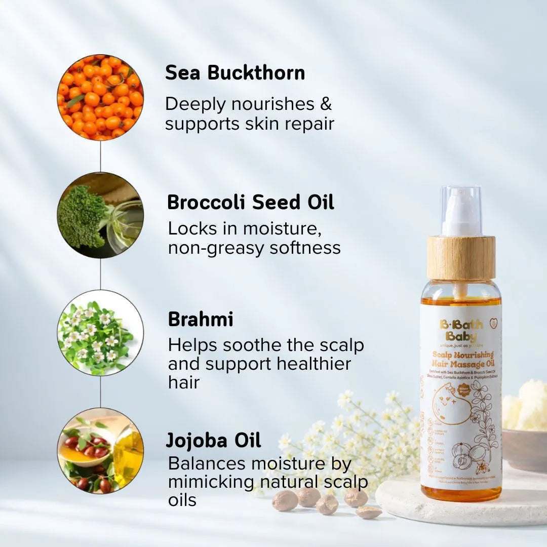 The Complete Baby Skincare Bundle