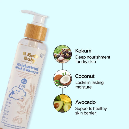 Skin Barrier Protective Bundle