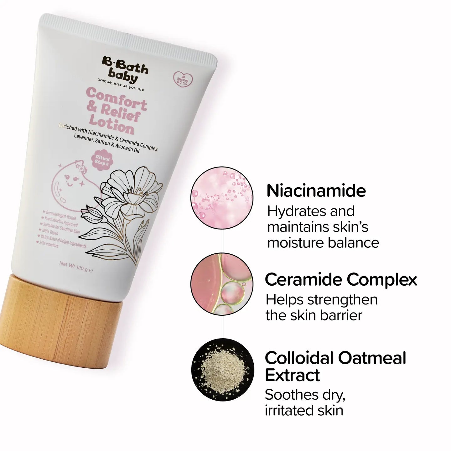 Skin Barrier Protective Bundle