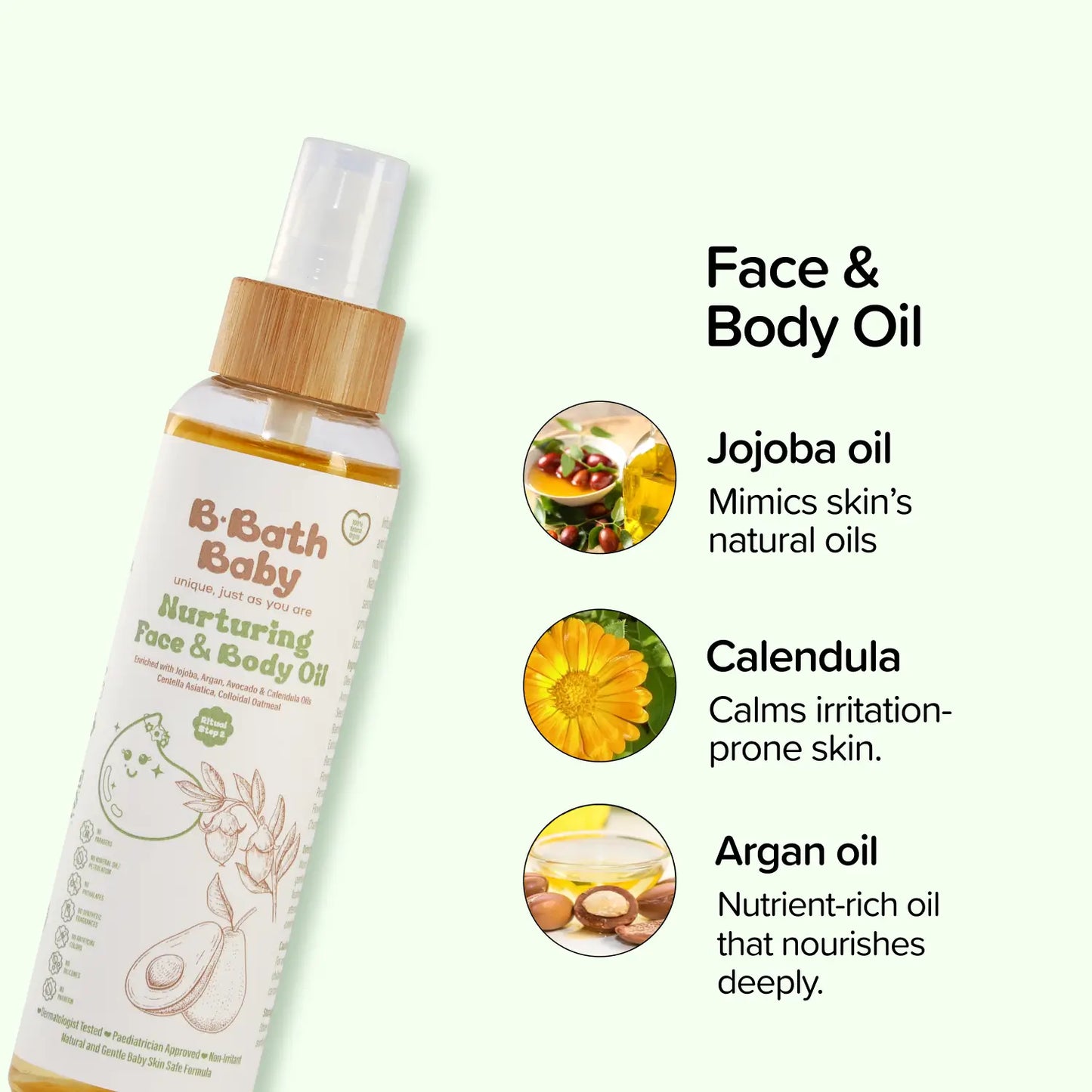 Everyday cleancare bundle (6+)