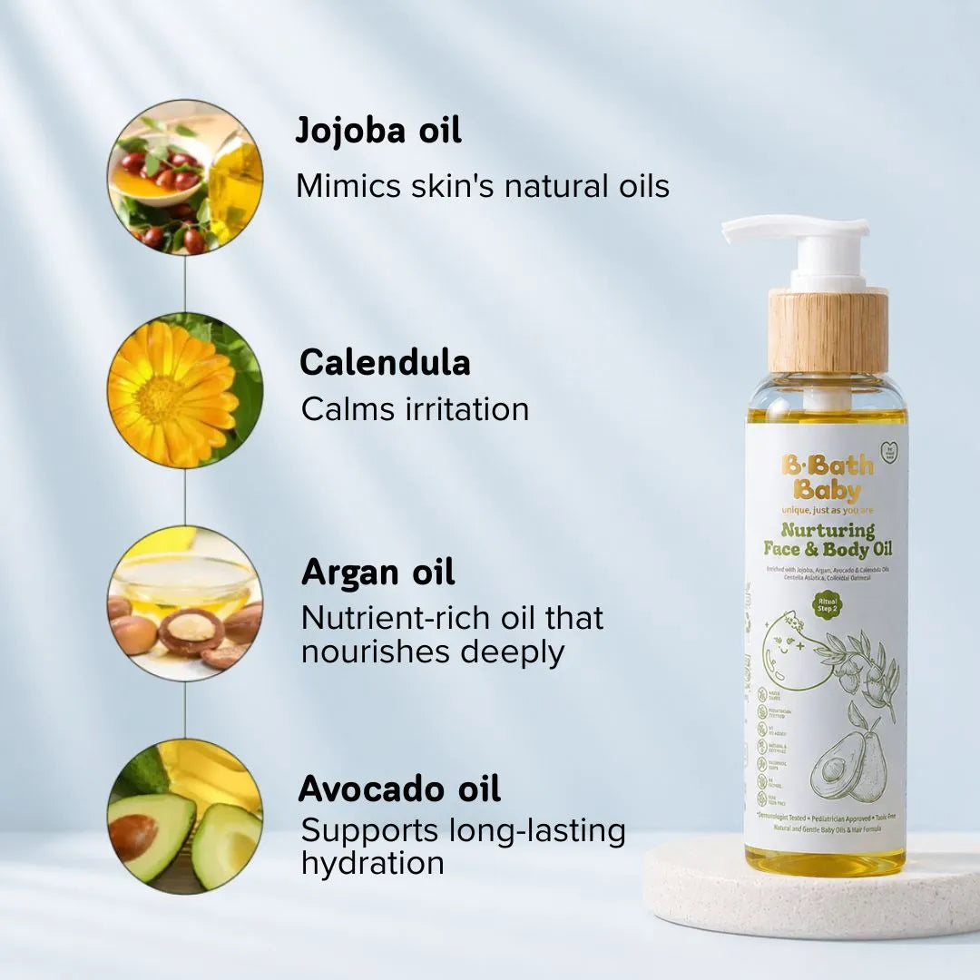 Newborn Skincare Starter