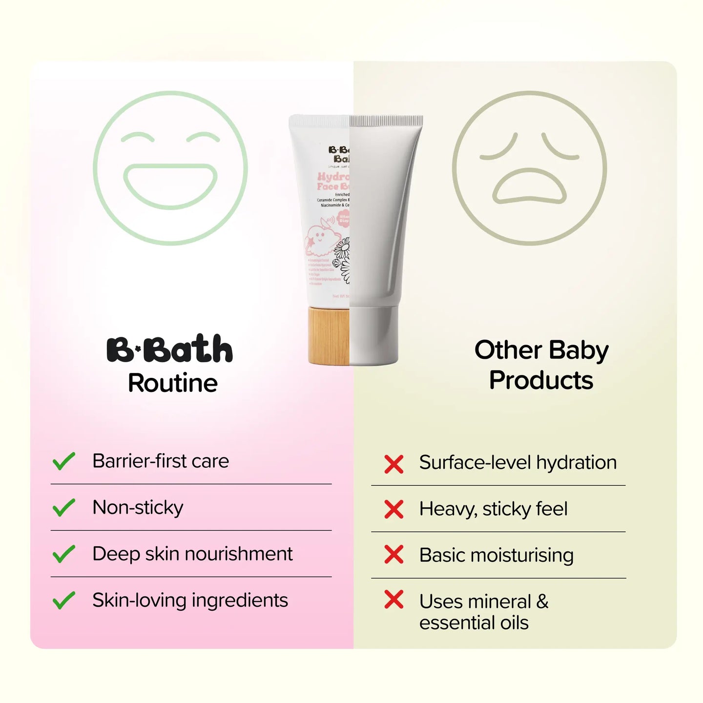 Hydrating Face Butter