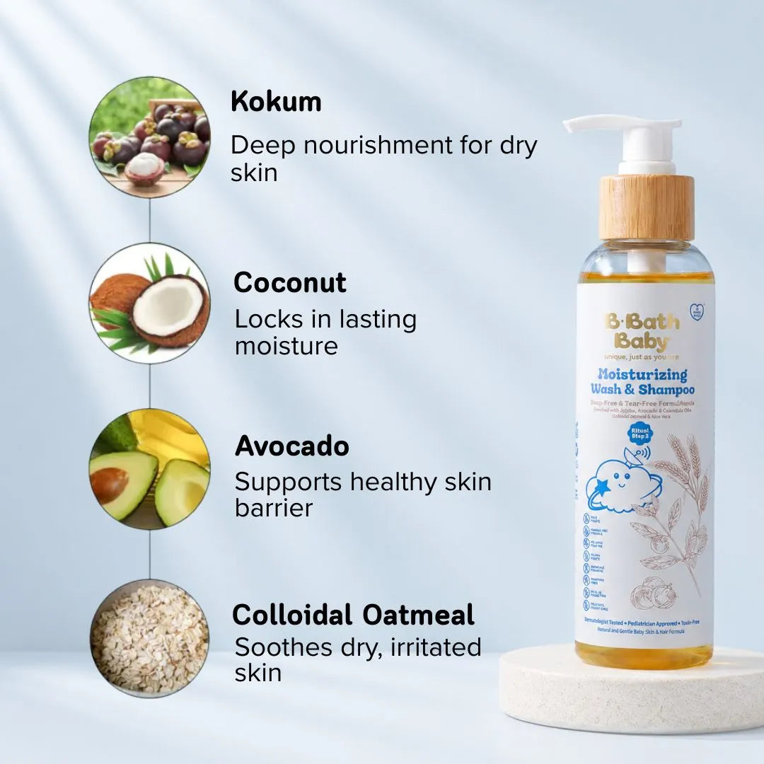 The Complete Baby Skincare Bundle
