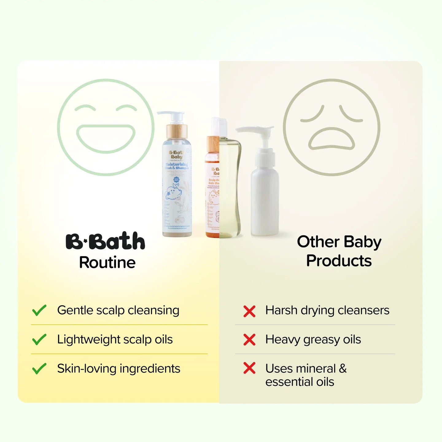 Soothing Dry Scalp Bundle