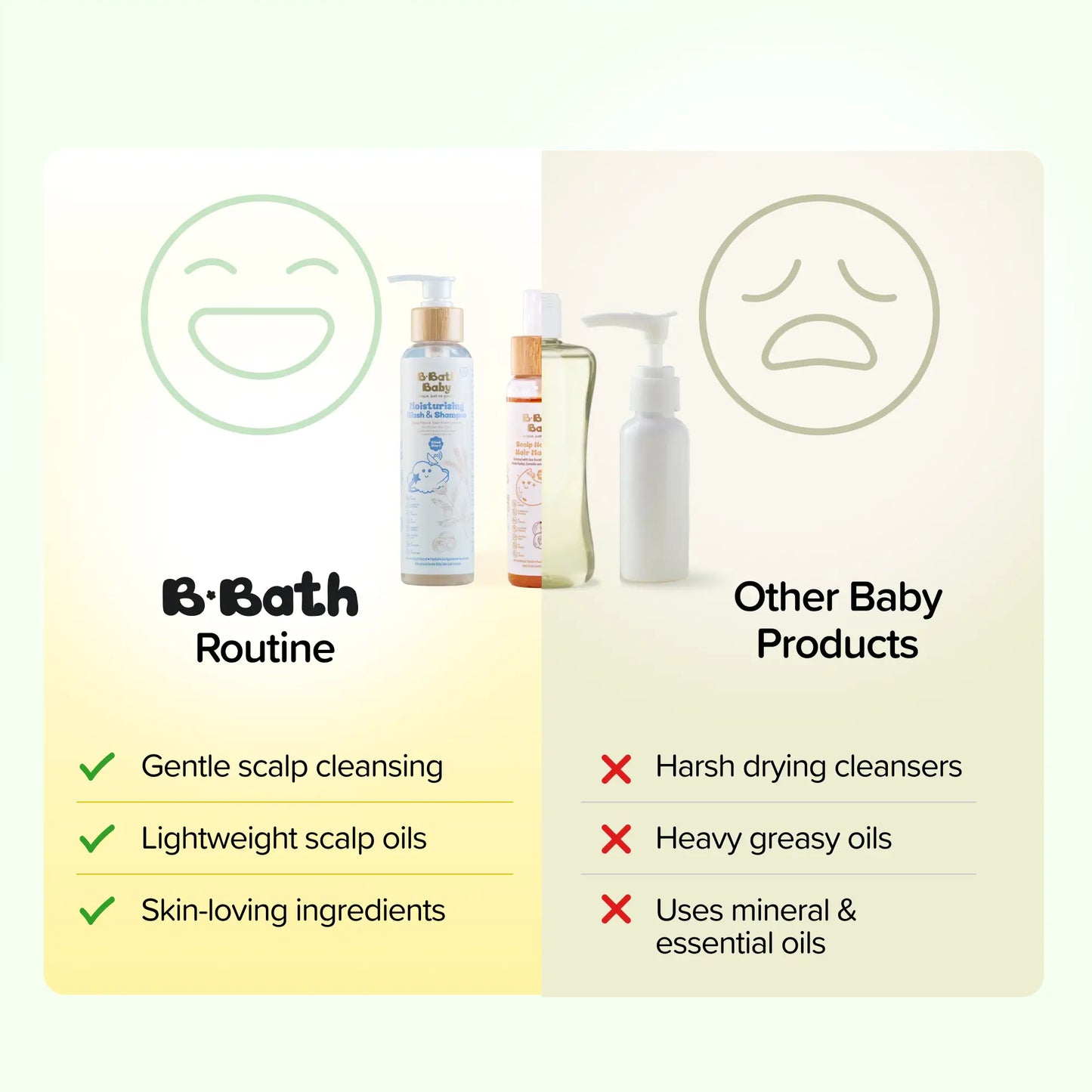 Soothing Dry Scalp Bundle