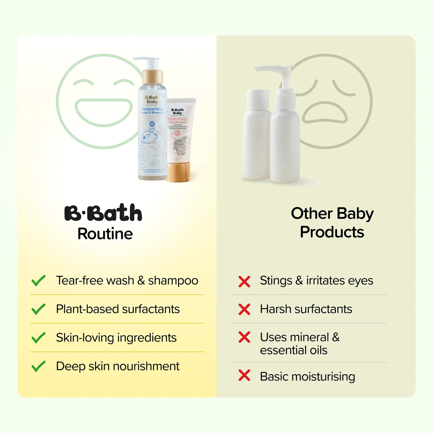 Skin Barrier Protective Bundle