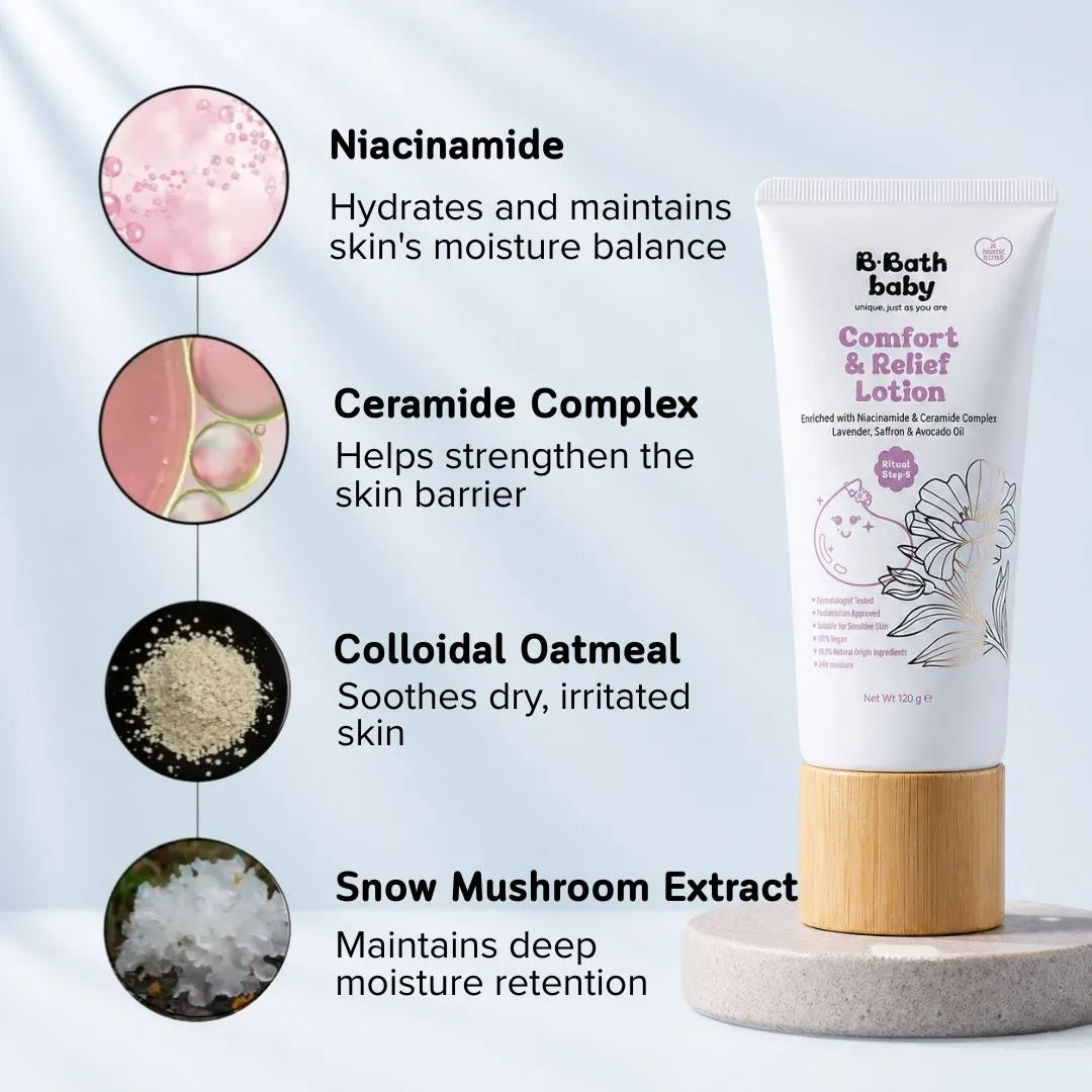 Newborn Skincare Starter