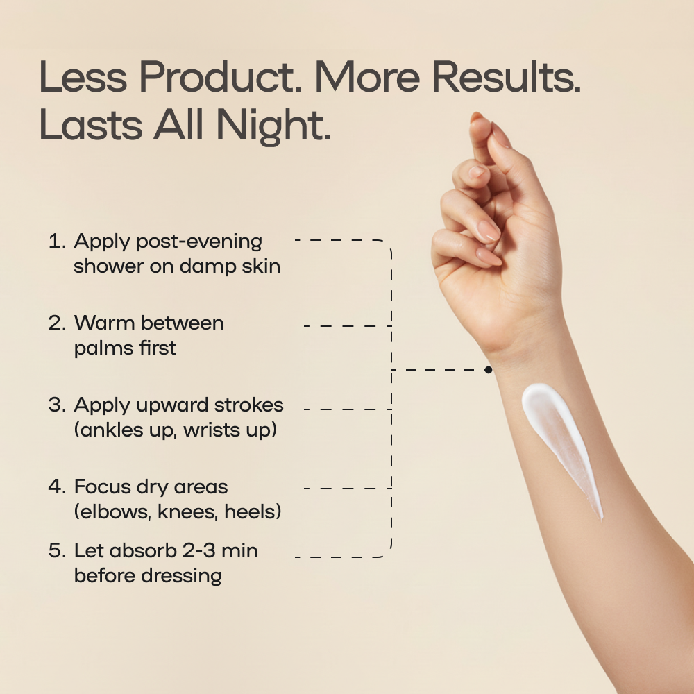 Golden Hour Whipped Body Butter