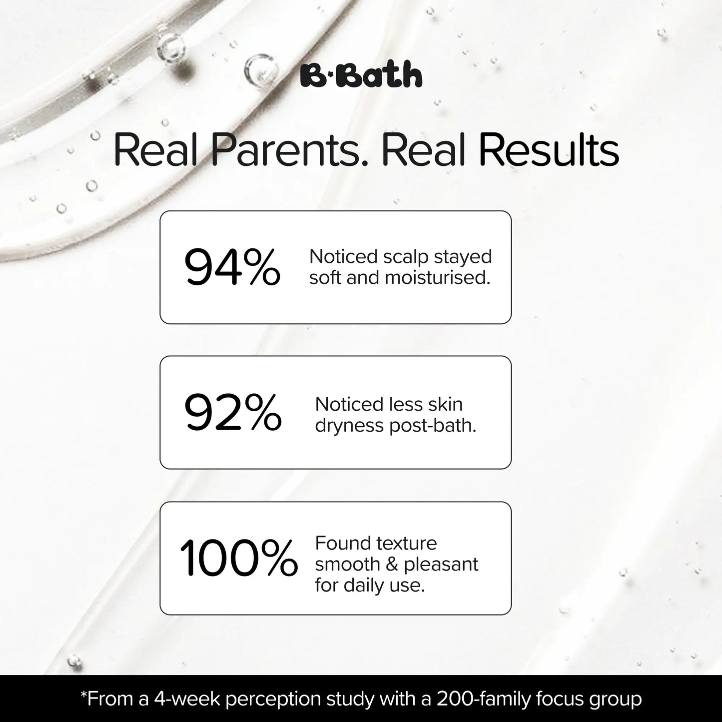 Moisturizing Wash & Shampoo