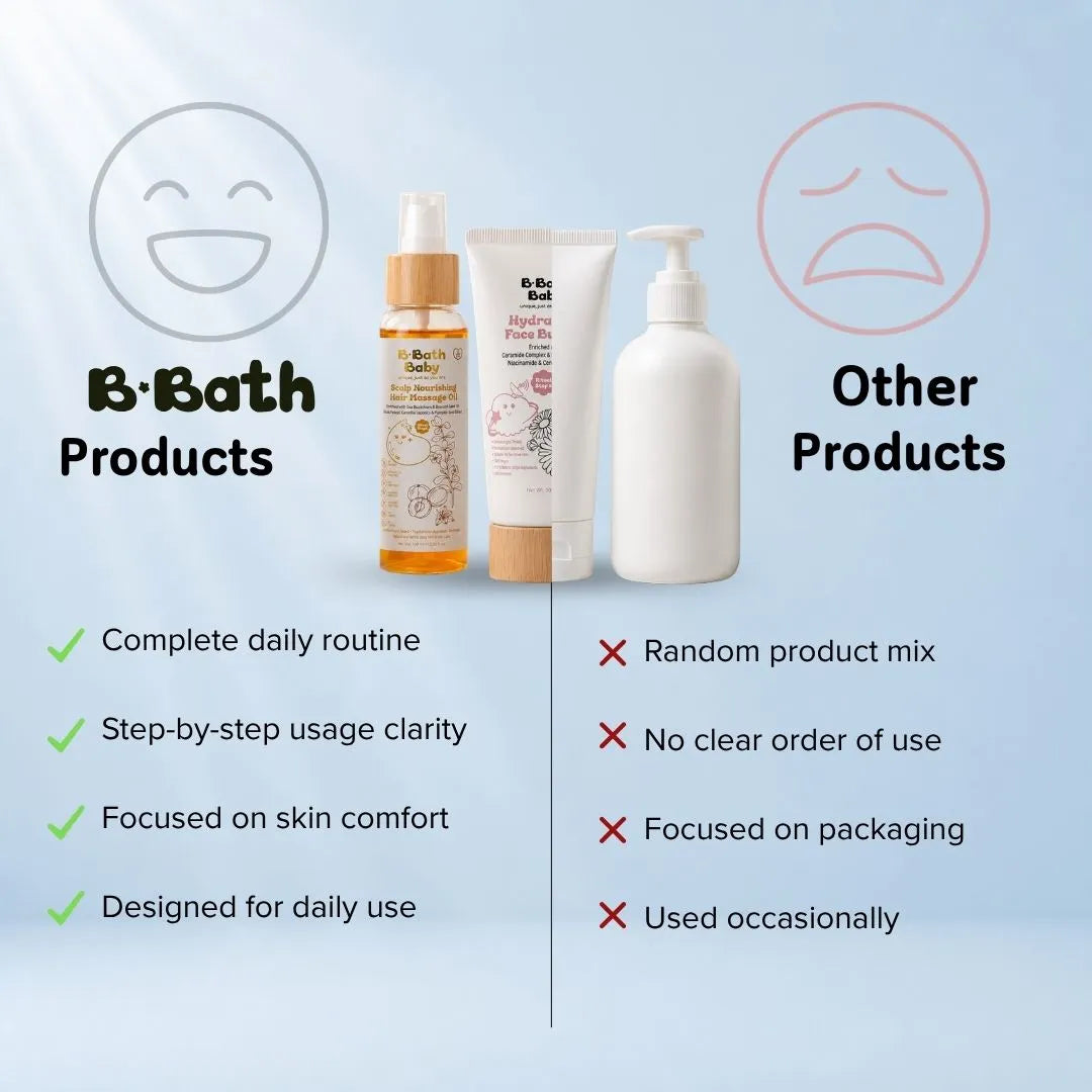 The Complete Baby Skincare Bundle