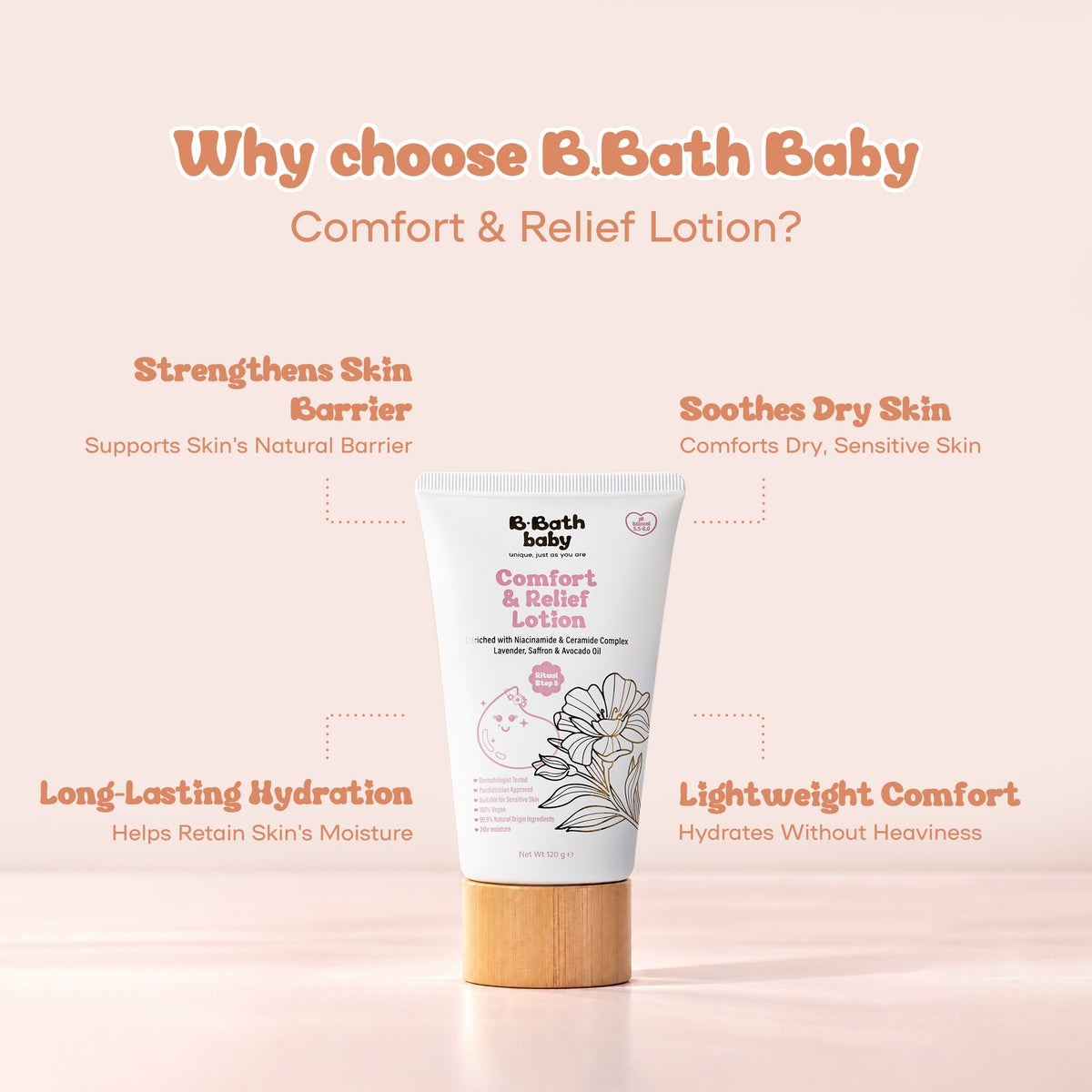 Comfort & Relief Lotion