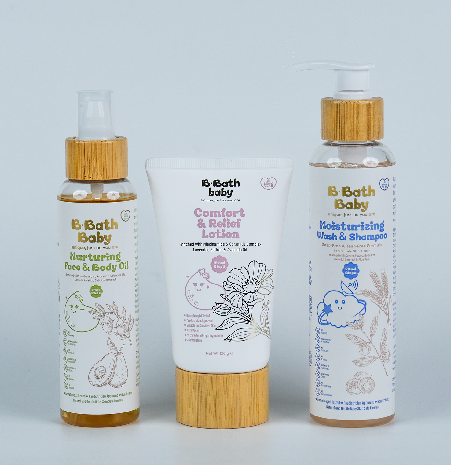 The Complete Bath Ritual