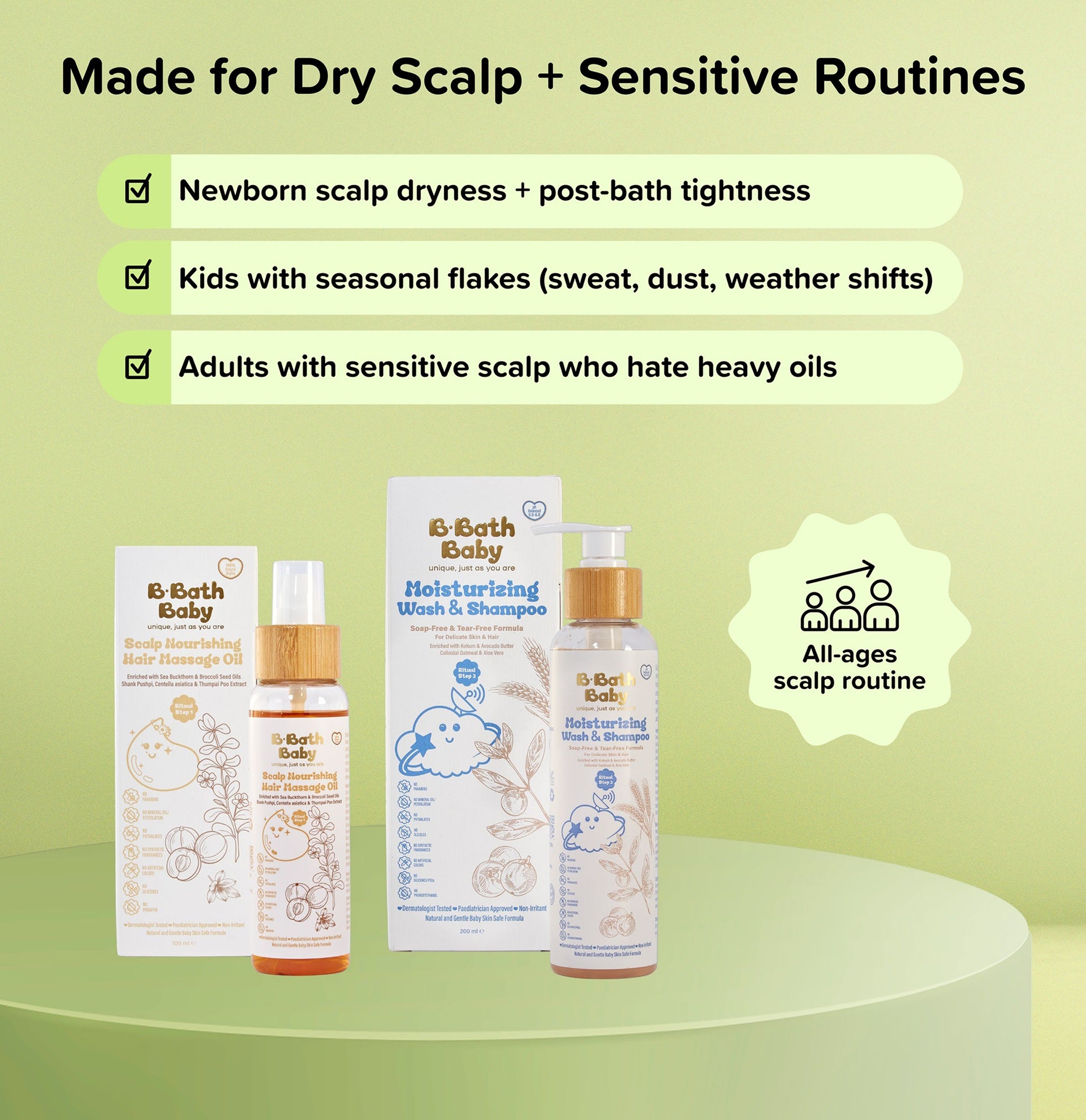 Soothing Dry Scalp Bundle