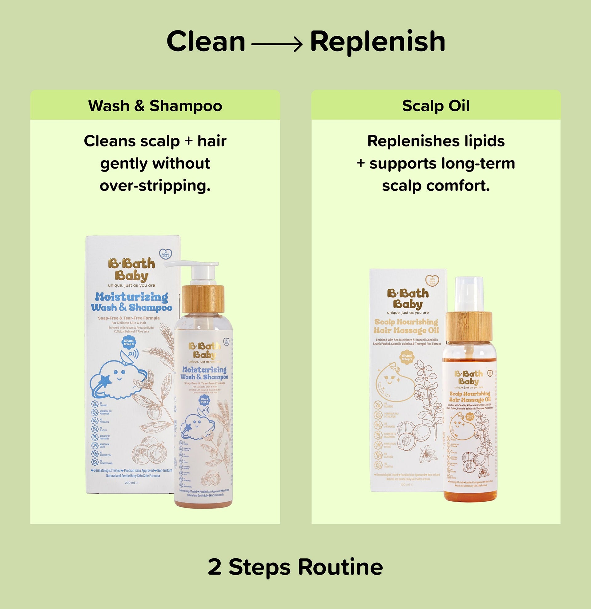 Soothing Dry Scalp Bundle