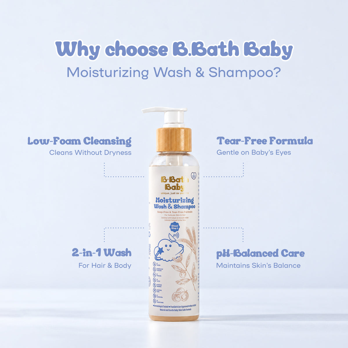 Moisturizing Wash & Shampoo
