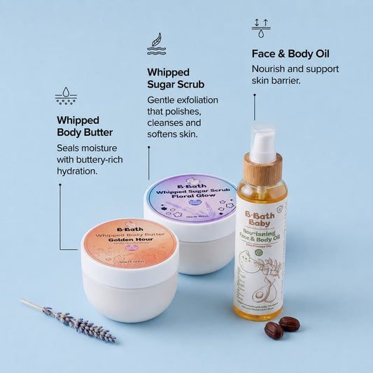 Dry Skin? Be Gone! (13+)