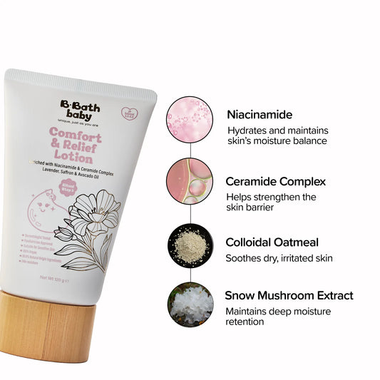 Comfort & Relief Lotion