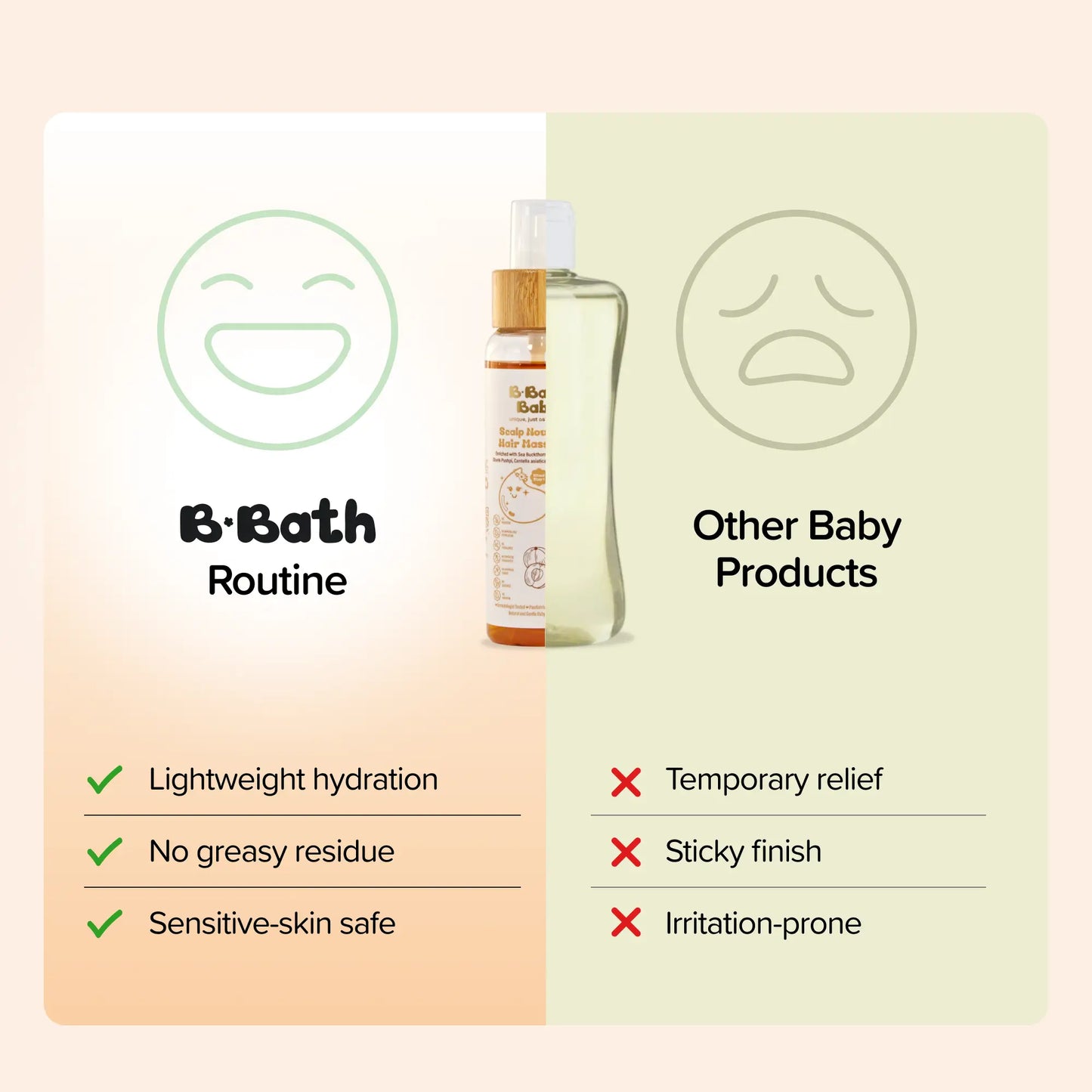 Scalp Nourishing Hair Oil
