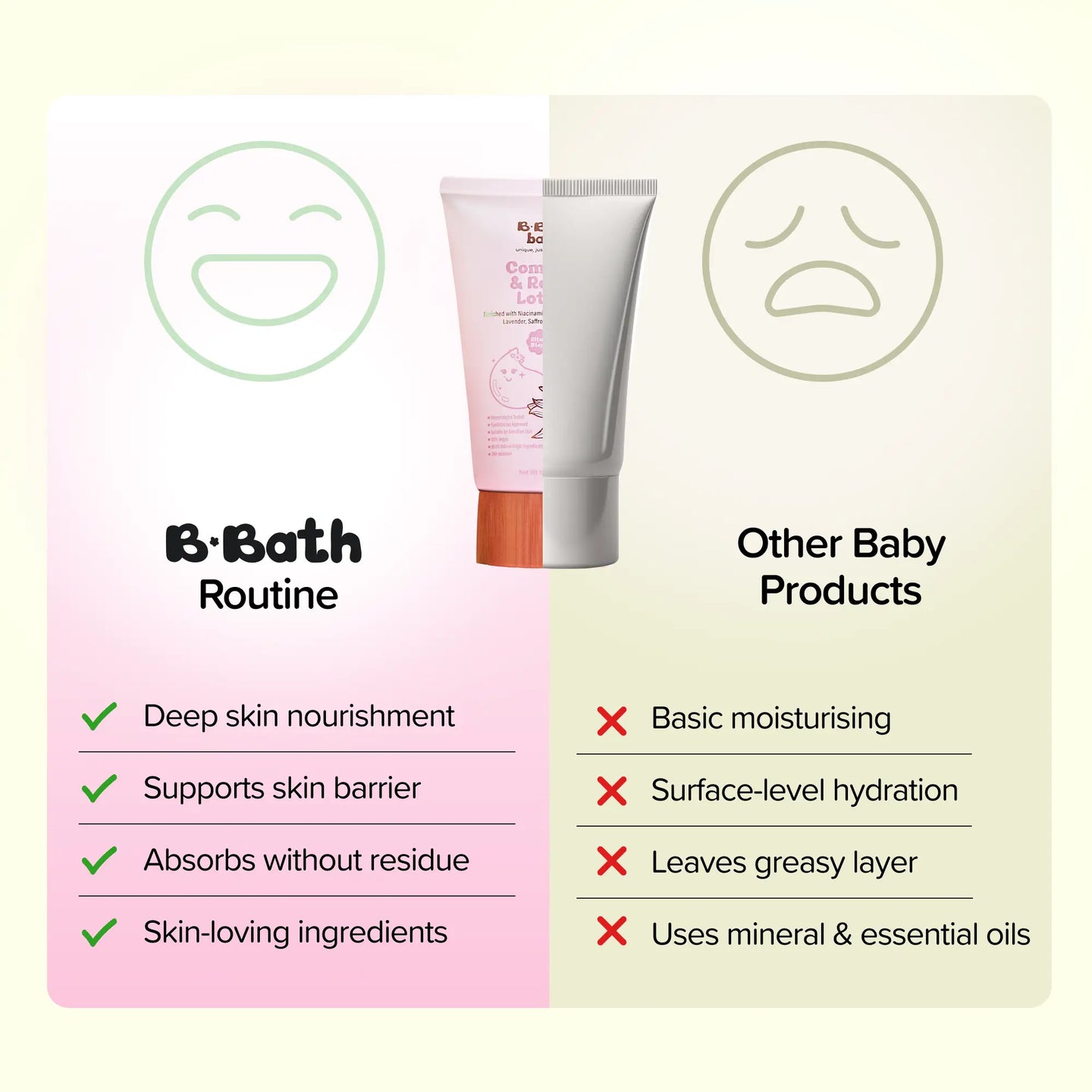 Comfort & Relief Lotion